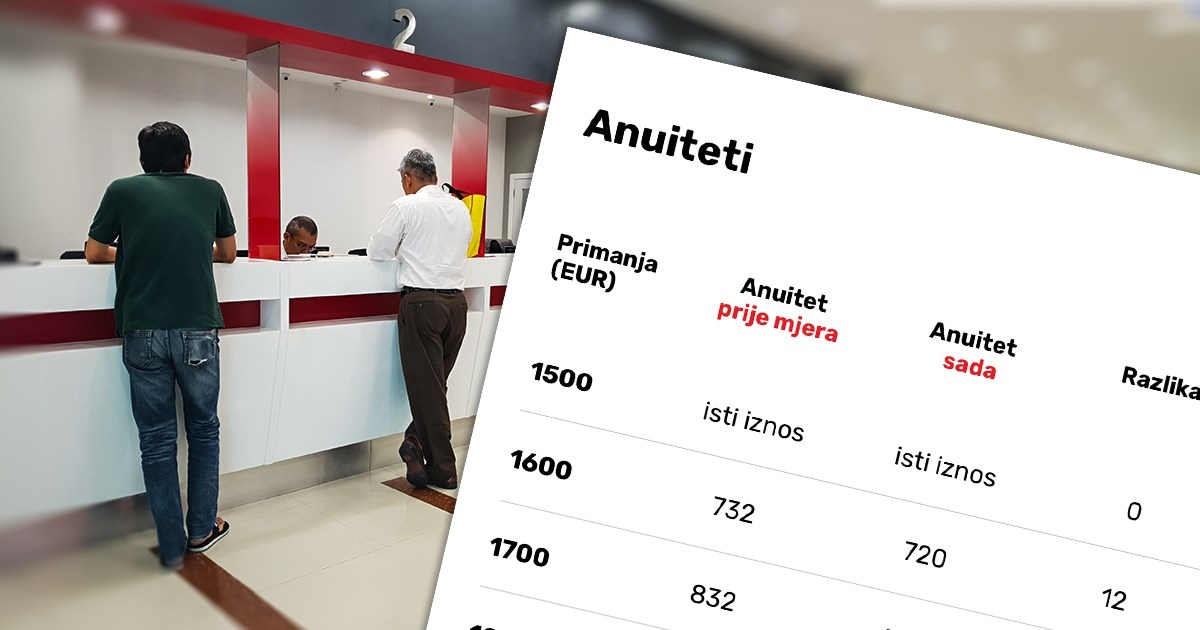 Stigla stroža pravila za kredite. Što to znači za kupce prve nekretnine?