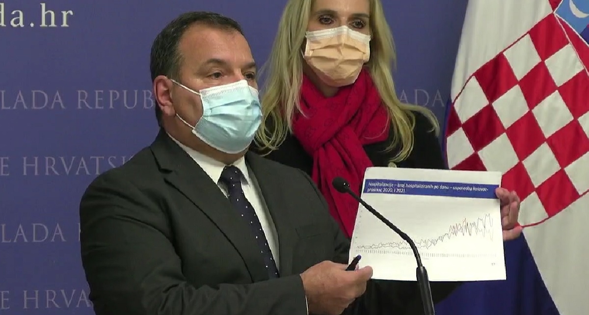 Beroš: Omikron je prijetnja svima, ne treba računati da će nas zaobići