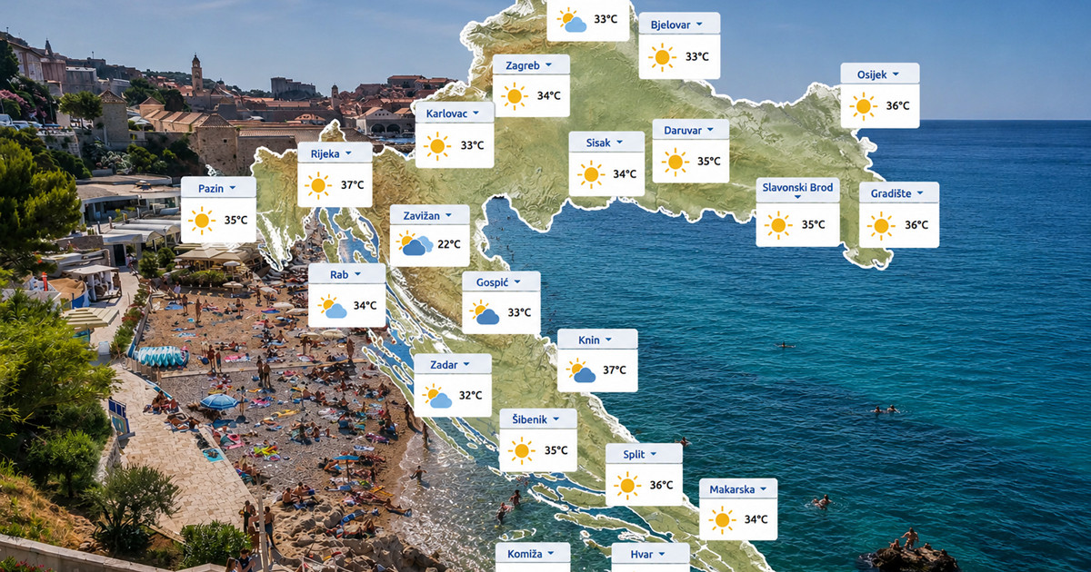 Hrvatsku prže ekstremne vrućine, temperature idu do 40 °C. Evo kako se zaštiti