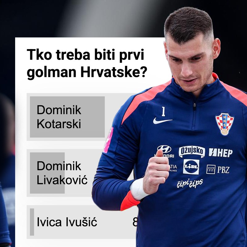 Pitali smo vas tko treba braniti protiv Češke. Odabrali ste promjenu na golu Hrvatske