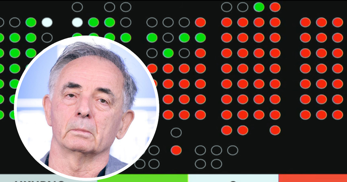 Pupovac  i Šimpraga nisu glasali o opozivu Plenkovića: "Bili smo dekoncentrirani"