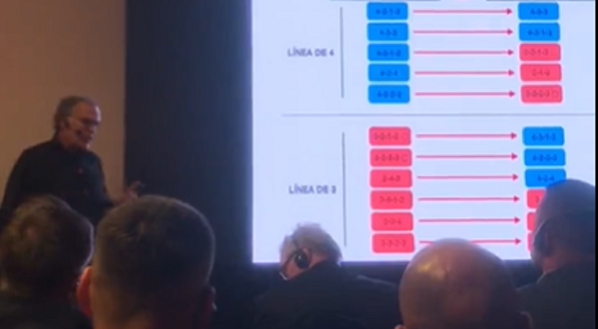 Bielsa sprema argentinske rivale. Pogledao 50 utakmica Poljaka i održao im predavanje