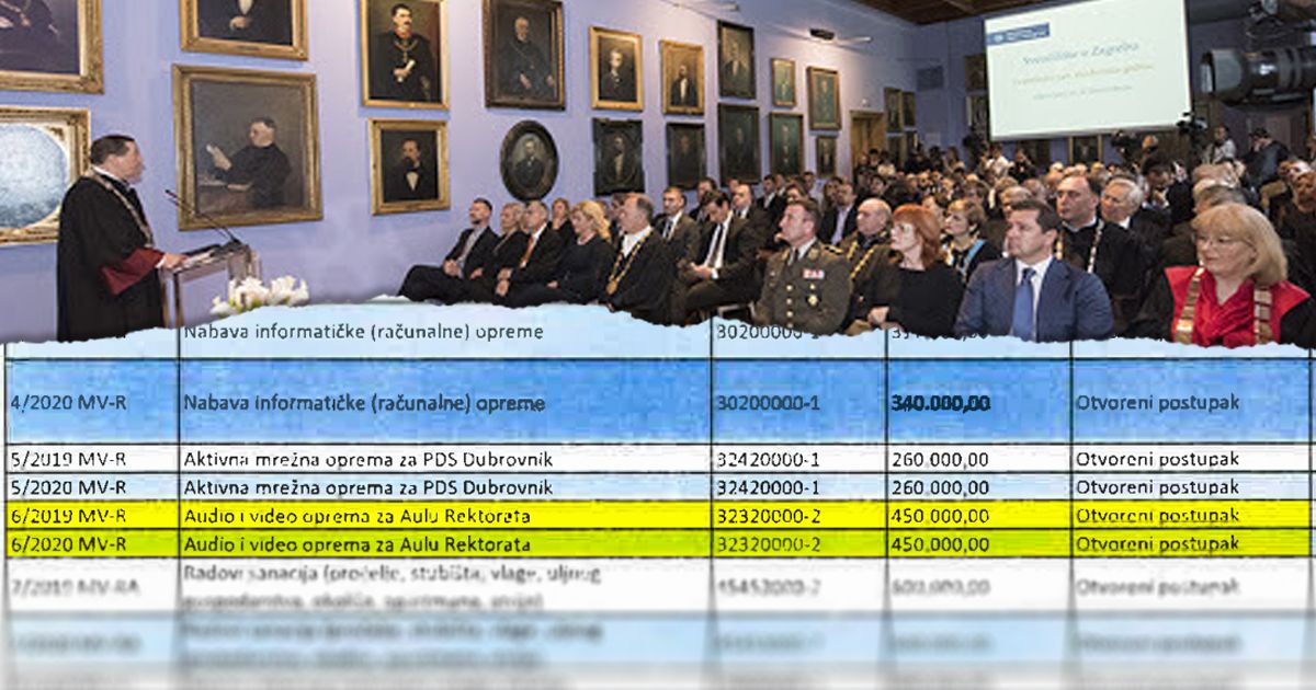 U potresu oštećeno 113 objekata Sveučilišta, a oni kupuju skupu video opremu