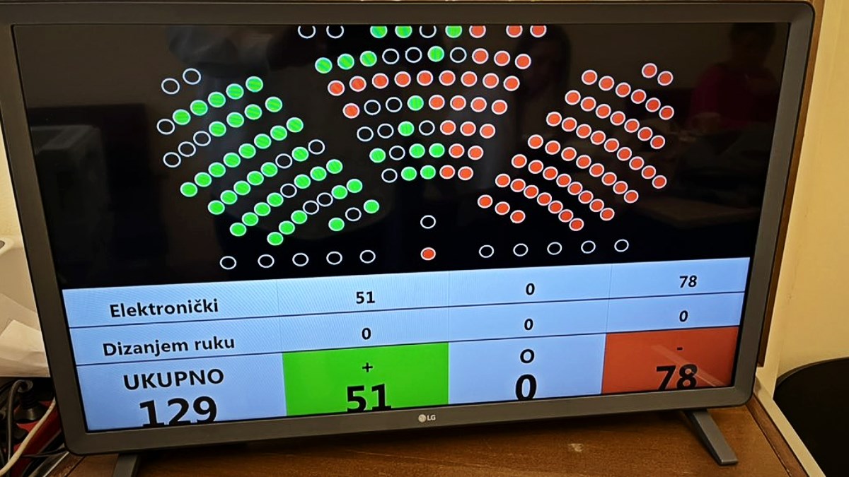 Beroš ostaje ministar, oporba nije uspjela izglasati nepovjerenje