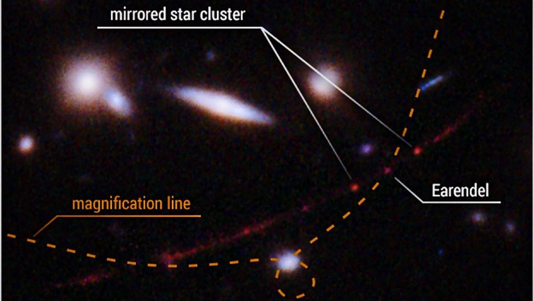 Teleskop Hubble otkrio do sada najudaljeniju zvijezdu