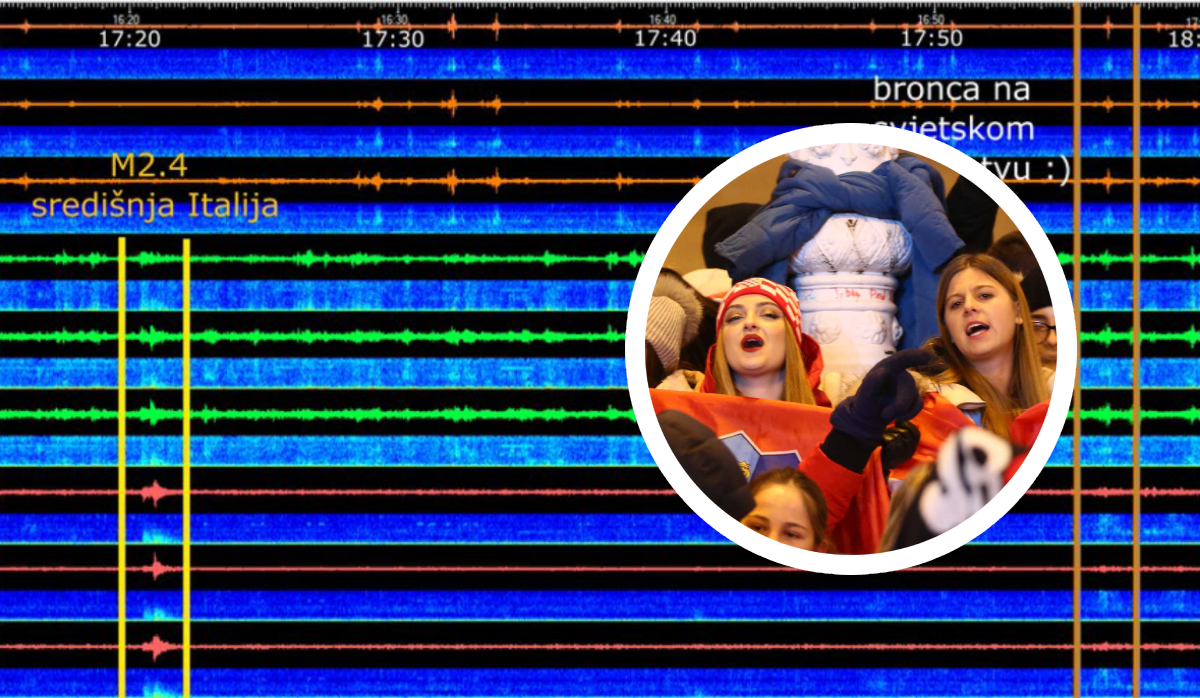 Hrvatski seizmolozi zabilježili potres i snažan signal tijekom jučerašnje utakmice