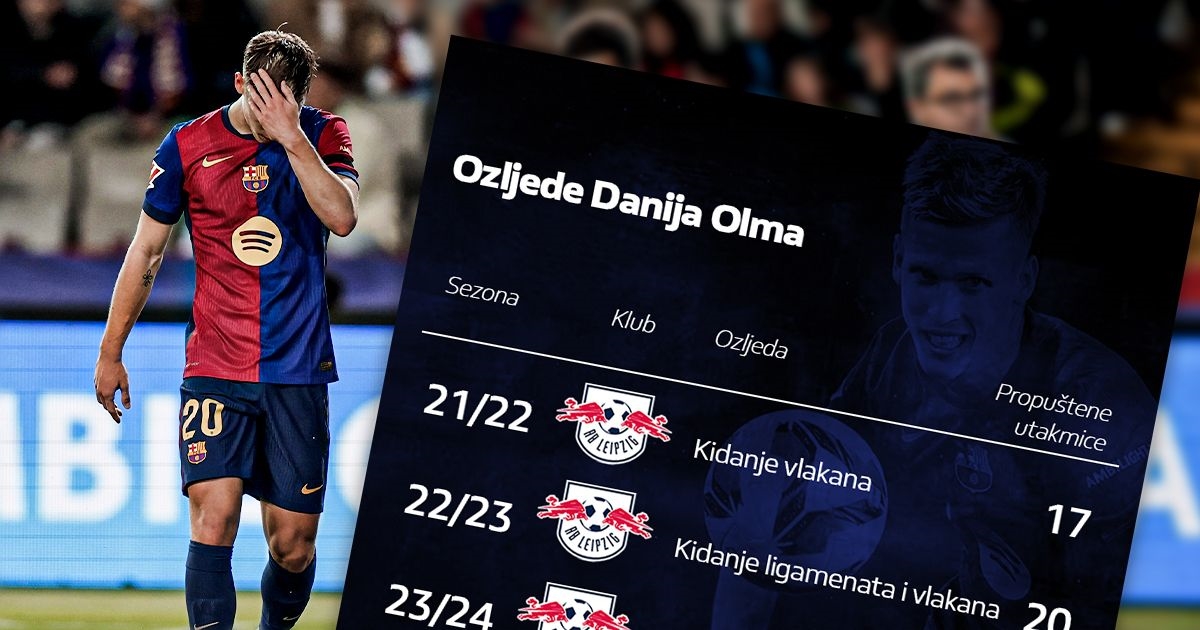 Olmo se opet ozlijedio. Evo koliko je utakmica propustio u zadnje četiri godine