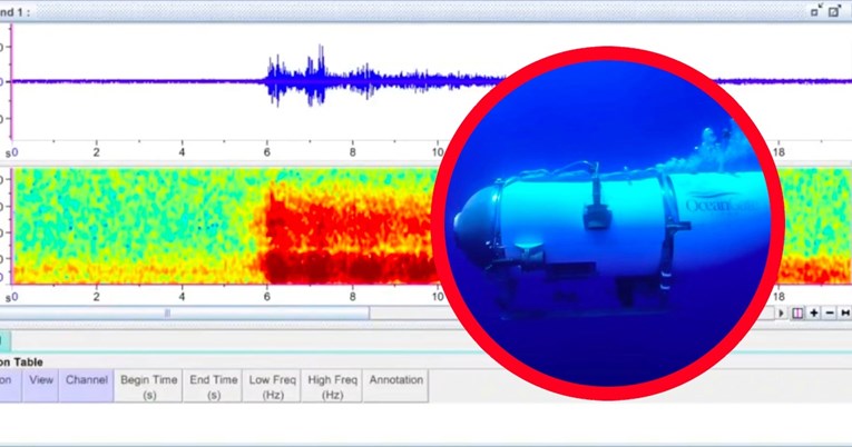 Objavljena prva audiosnimka trenutka implozije podmornice Titan. Poslušajte