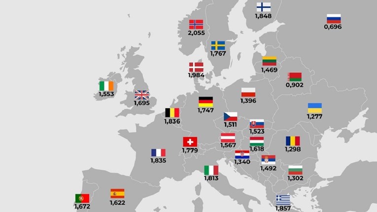 FOTO Ovo su cijene goriva u Europi