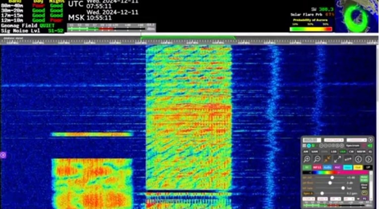 AUDIO Misteriozna ruska radiopostaja odjednom počela emitirati rekordno duge poruke