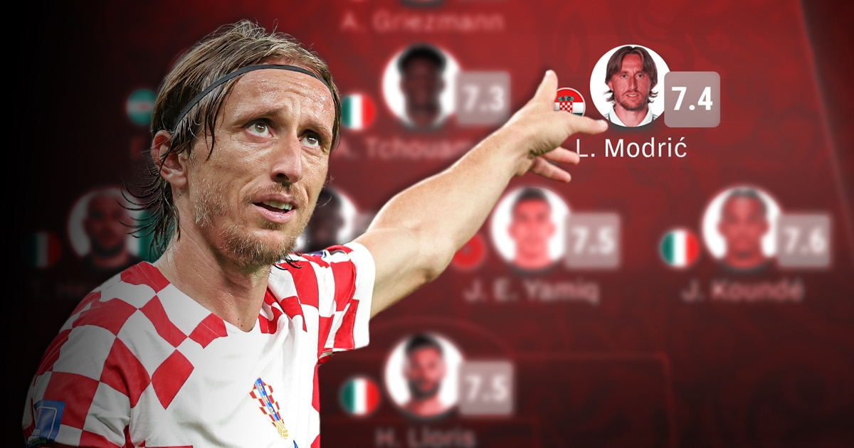 Luka Modrić u najboljoj momčadi polufinala Svjetskog prvenstva