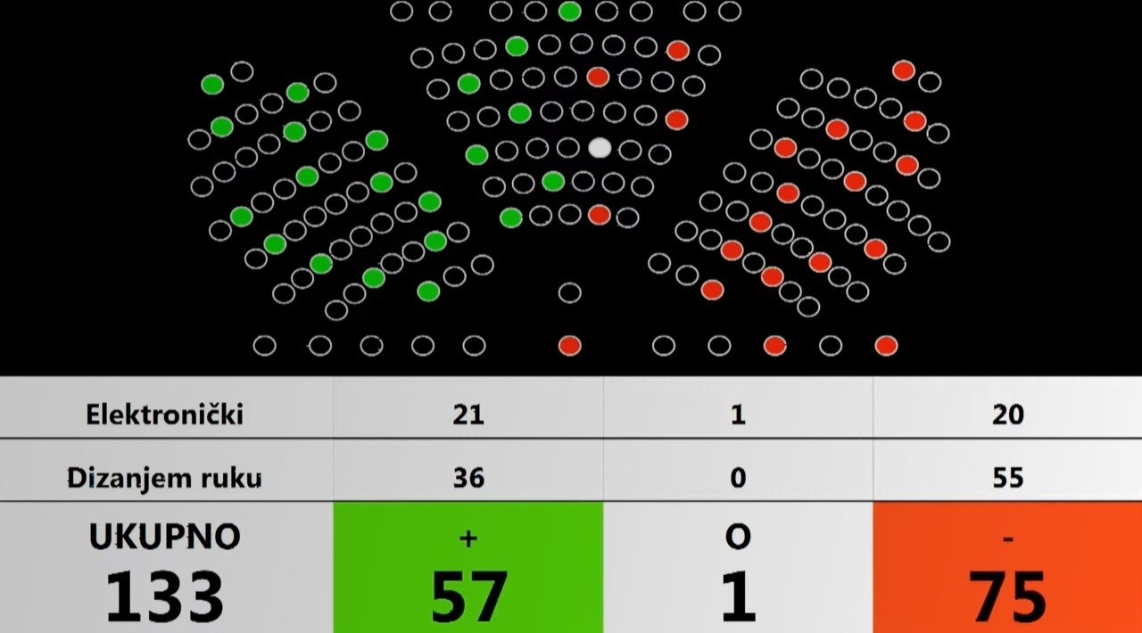 Beroš ostaje ministar, Čačićeva zastupnica nije bila protiv njegove smjene