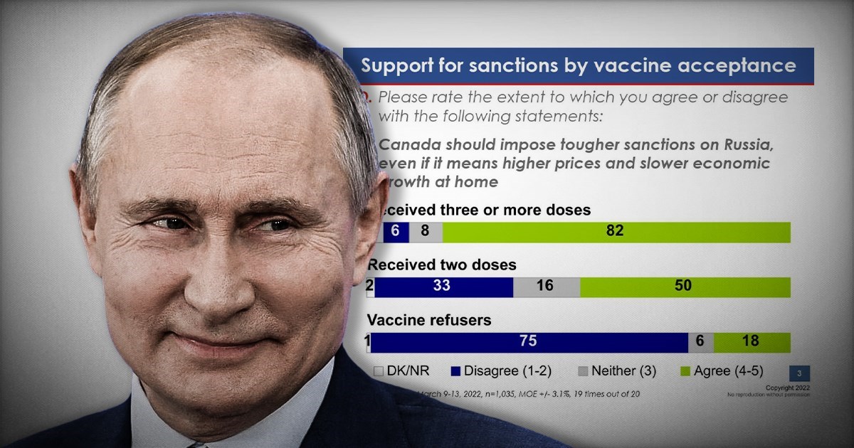 Antivakseri masovno podržavaju Putina