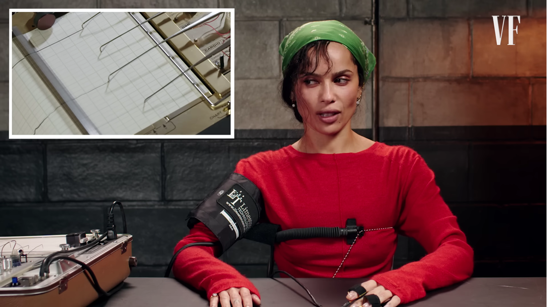 Zoë Kravitz slučajno drogirala prijatelje čokoladnim gljivama