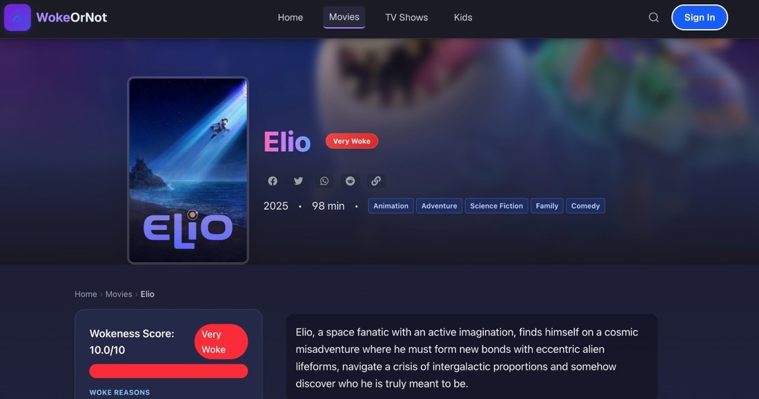 Internet poludio za stranicom koja otkriva koliko su filmovi "woke"