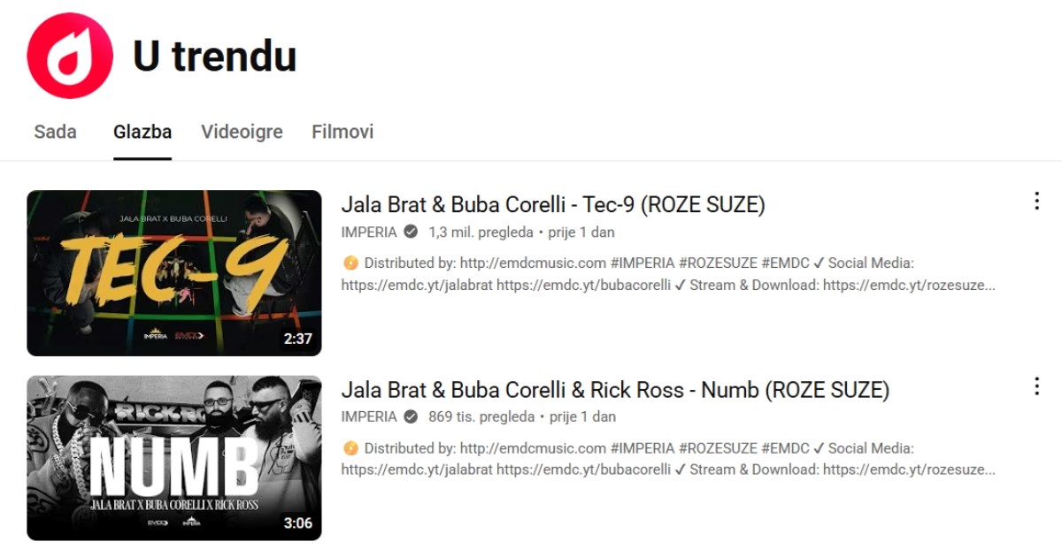 Jala Brat i Buba Corelli objavili album, u jednom danu osvojili hrvatski YT trending