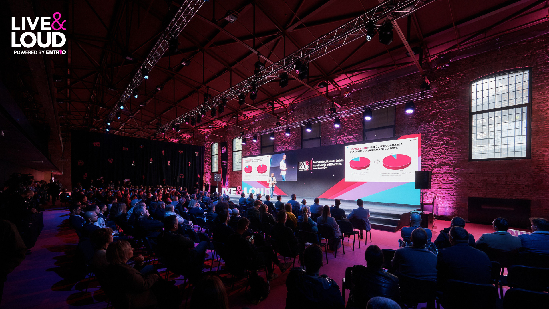 Čak 80 % Hrvata propušta koncerte i događaje, jer za njih saznaju prekasno