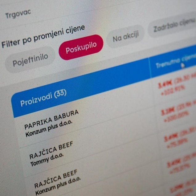 Filipović: Pojeftinili ulje, mlijeko i šamponi. Poskupjeli Cola, Fanta i zubne paste