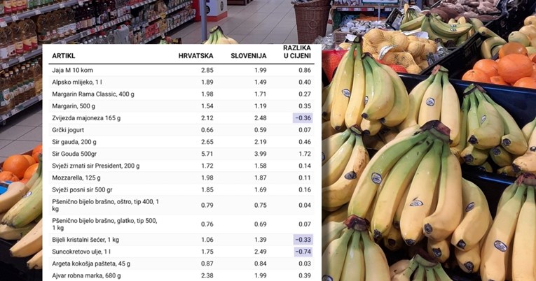 Usporedili smo cijene 100 proizvoda u Sloveniji i Hrvatskoj. Pogledajte tablicu