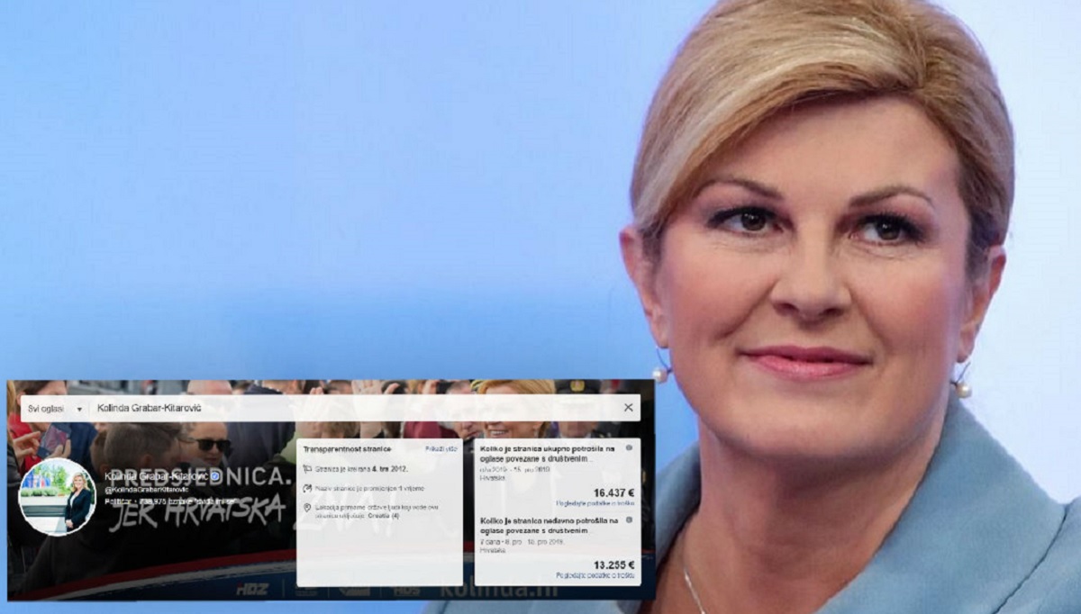 Koliko su kandidati potrošili na oglase na Fejsu? Kolinda u par dana 13.000 eura