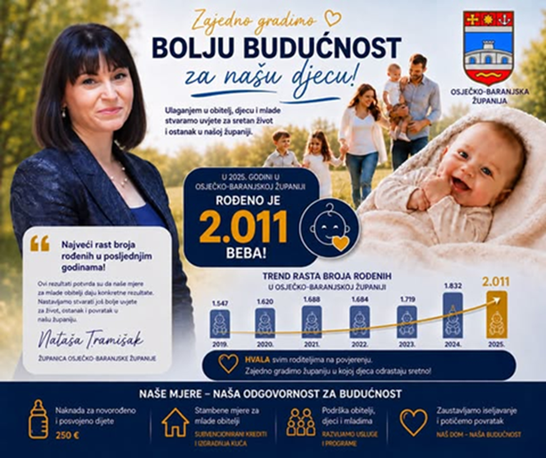 HDZ-ova županica u AI objavi na Fejsu stavila krivi grb županije