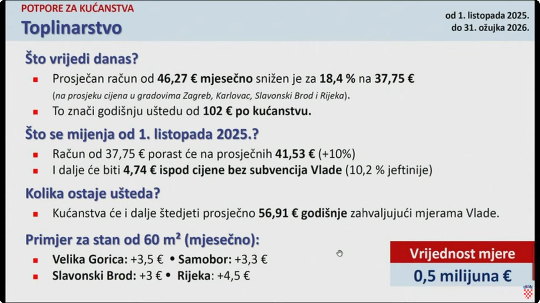 VIDEO Plenković objavio koliko će skuplje građani plaćati struju i plin od 1.11.