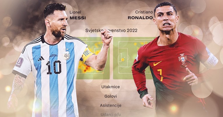 Messi je svijet za sebe u odnosu na Ronalda na ovom SP-u