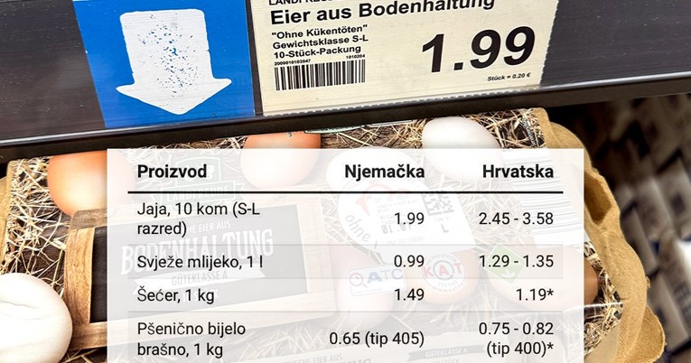 Evo koliko koštaju hrana i piće u Aldiju u Njemačkoj, a koliko kod nas