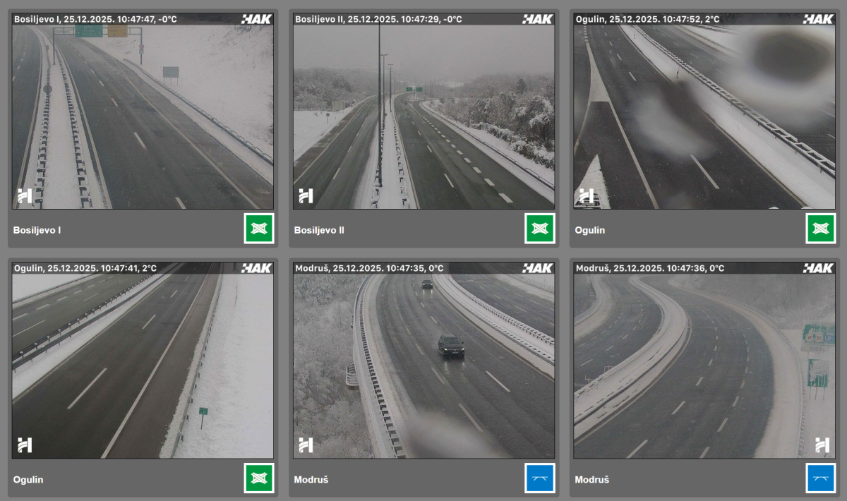 Snijeg i bura i danas stvaraju probleme. Evo kakvo nas vrijeme očekuje