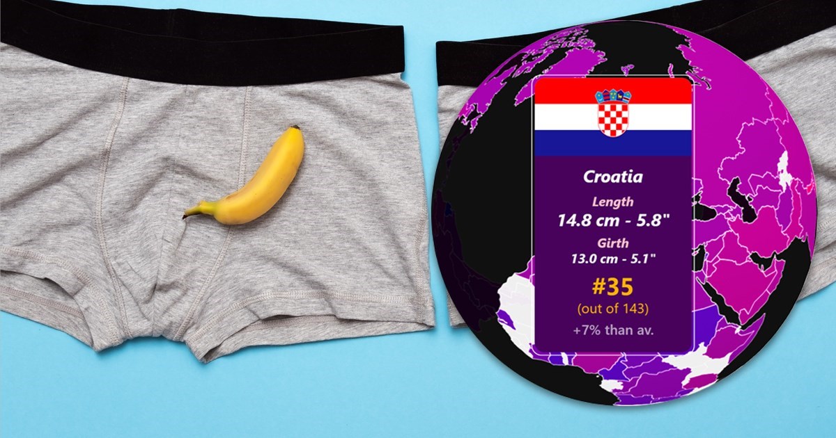 Usporedili veličine spolovila diljem svijeta, evo u kojoj zemlji su najobdareniji