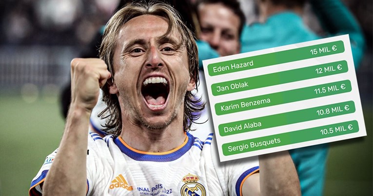 Ovo su plaće igrača u Primeri, Modrić visoko na listi