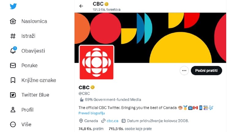 Kanadska javna televizija napustila Twitter, bijesni jer piše da ih financira vlast
