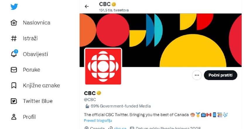 Kanadska javna televizija napustila Twitter, bijesni jer piše da ih financira vlast