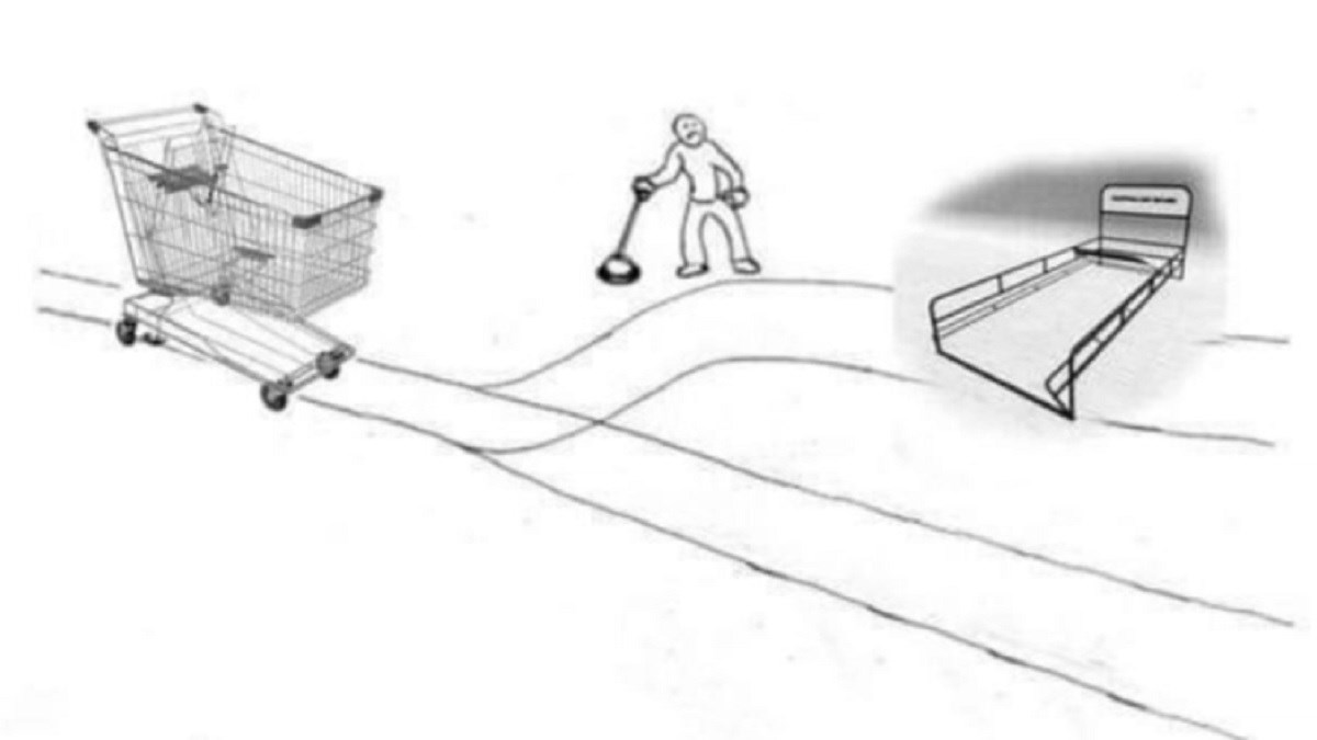 Test koji se širi društvenim mrežama: "Jeste li dobra osoba ili potpuni divljak"