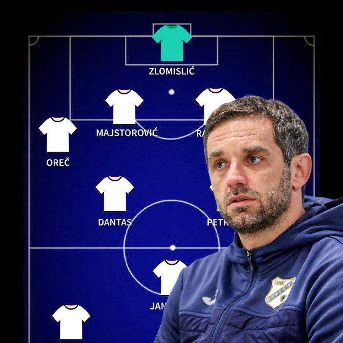 Ovo je vjerojatni sastav Rijeke za PAOK. Đalović prisiljen na jednu promjenu