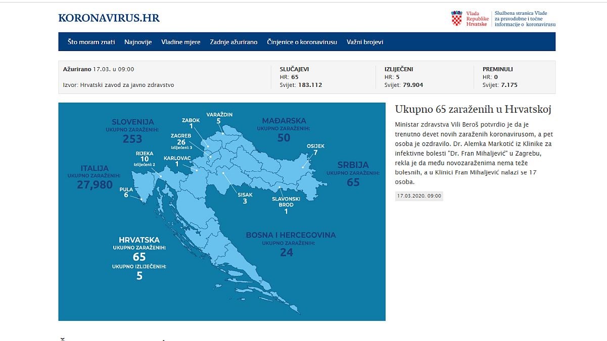 Ovo je nova stranica hrvatske vlade za informacije o koronavirusu