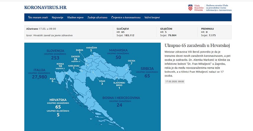 Ovo je nova stranica hrvatske vlade za informacije o koronavirusu