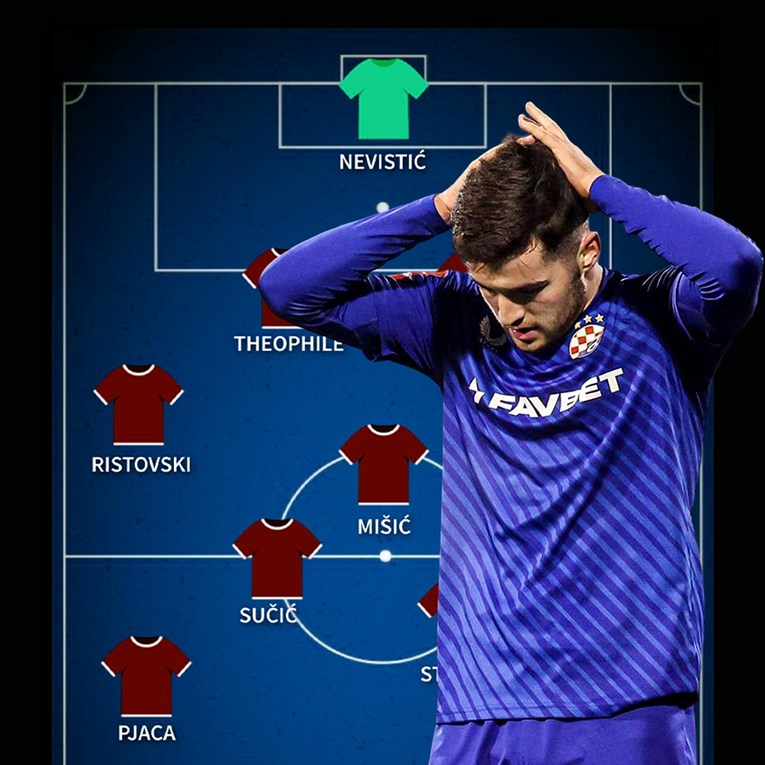 Veliko iznenađenje Dinama na Poljudu. Radi tri promjene u sastavu?