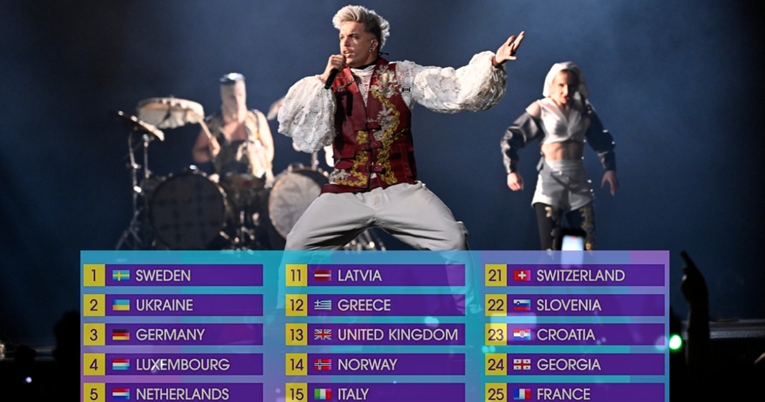 Objavljen je redoslijed nastupa u finalu Eurosonga