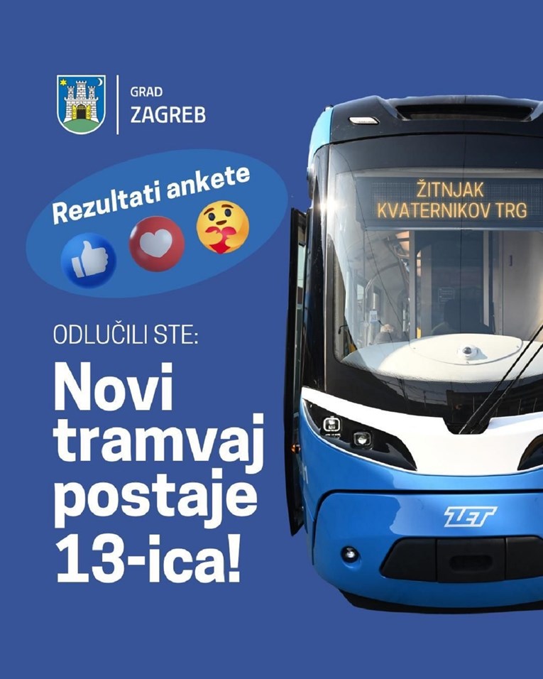 Grad: Zagrepčani su odabrali na kojoj će liniji voziti novi niskopodni tramvaj