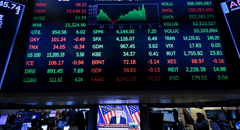 Wall Street blago porastao. Inflacija popušta u SAD-u