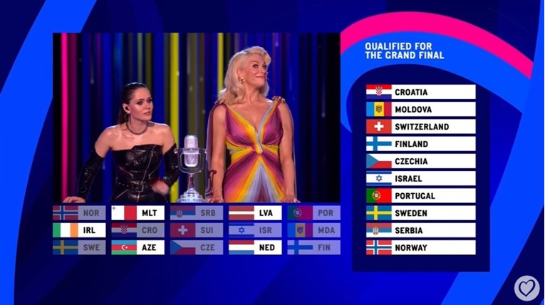 Ove zemlje su uz Hrvatsku prošle u finale Eurosonga