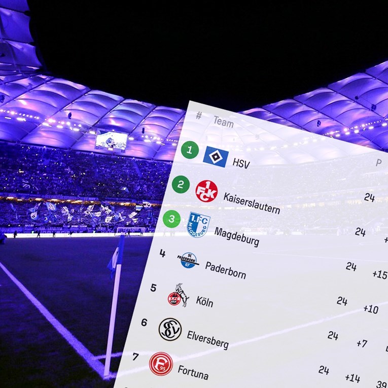 Deset klubova se bori za Bundesligu. Pogledajte jednu od najluđih tablica Europe