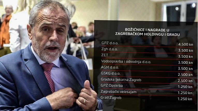 Božićnice u Zagrebačkom holdingu idu do 4500 kuna, donosimo popis
