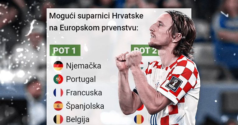 Ovo su jakosne skupine za Euro. Evo protiv koga Hrvatska može igrati