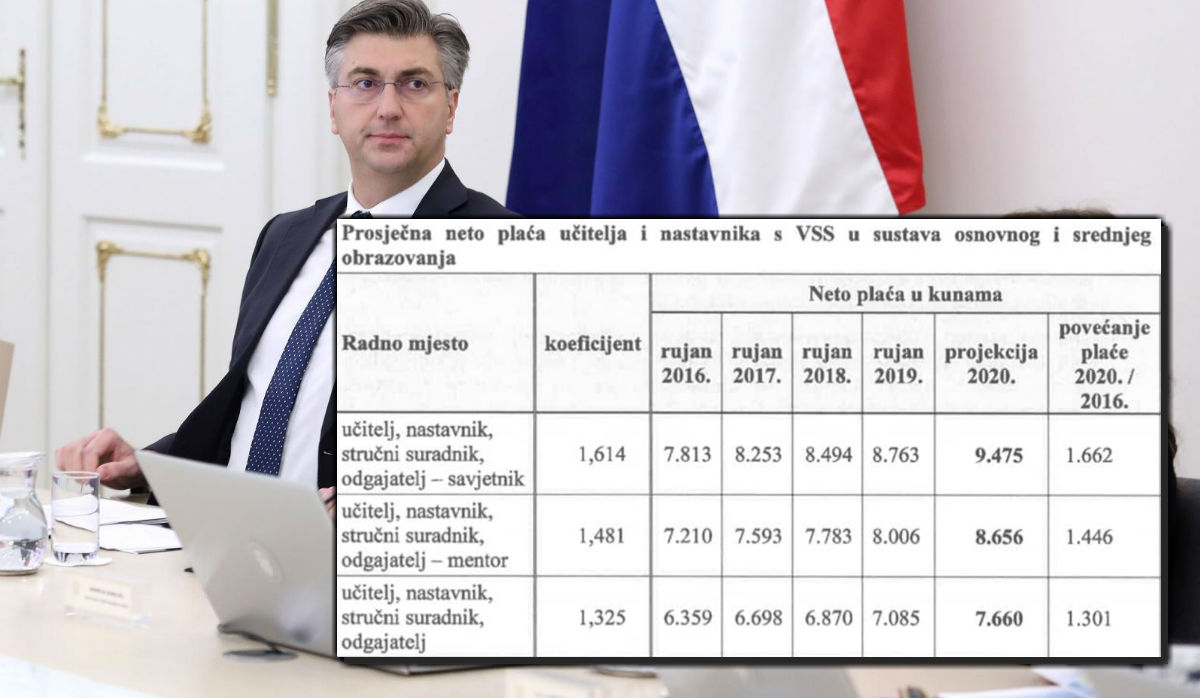 HDZ se pohvalio porastom plaća u školstvu, prosvjetari tvrde da su to laži