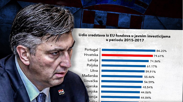 Ozbiljna prijetnja Hrvatskoj: Ovisimo o europskom novcu, a bit će ga sve manje