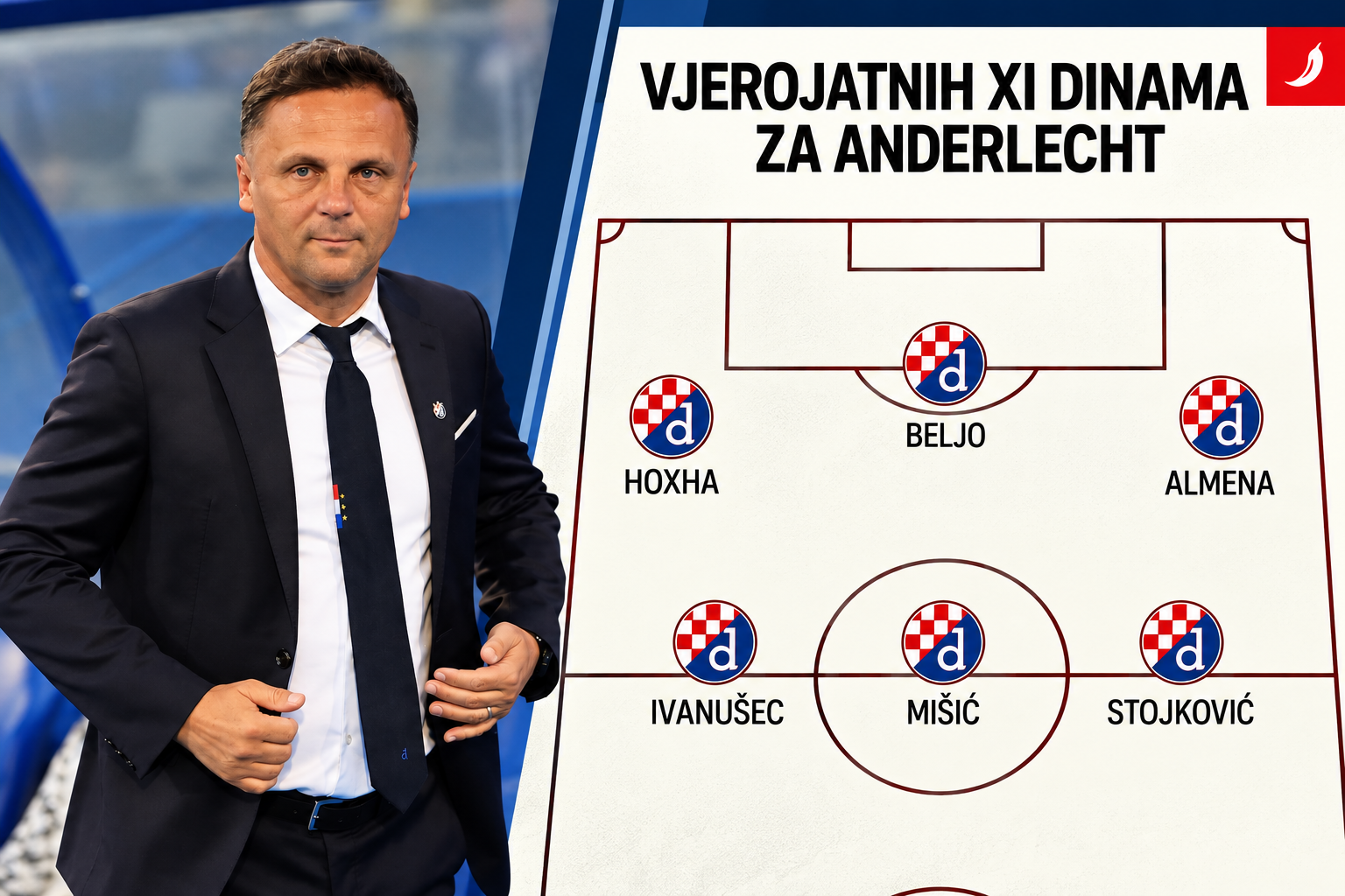 Kovačević mijenja pola sastava? Evo s kojih 11 Dinamo napada Anderlecht