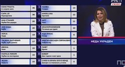 Neda Ukraden bila je predsjednica žirija srpske Dore, Konstrakti je dala 0 bodova