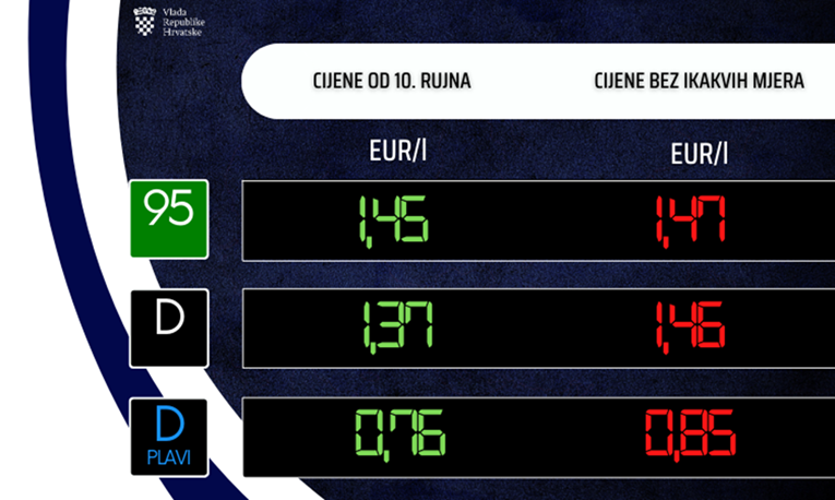 Vlada objavila nove cijene goriva